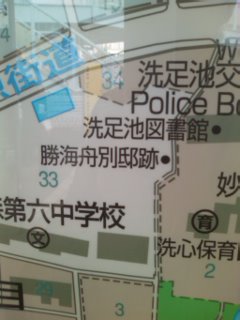 ������