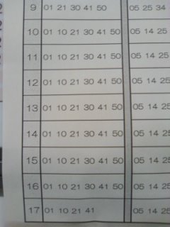 ���ǂ��̍������I